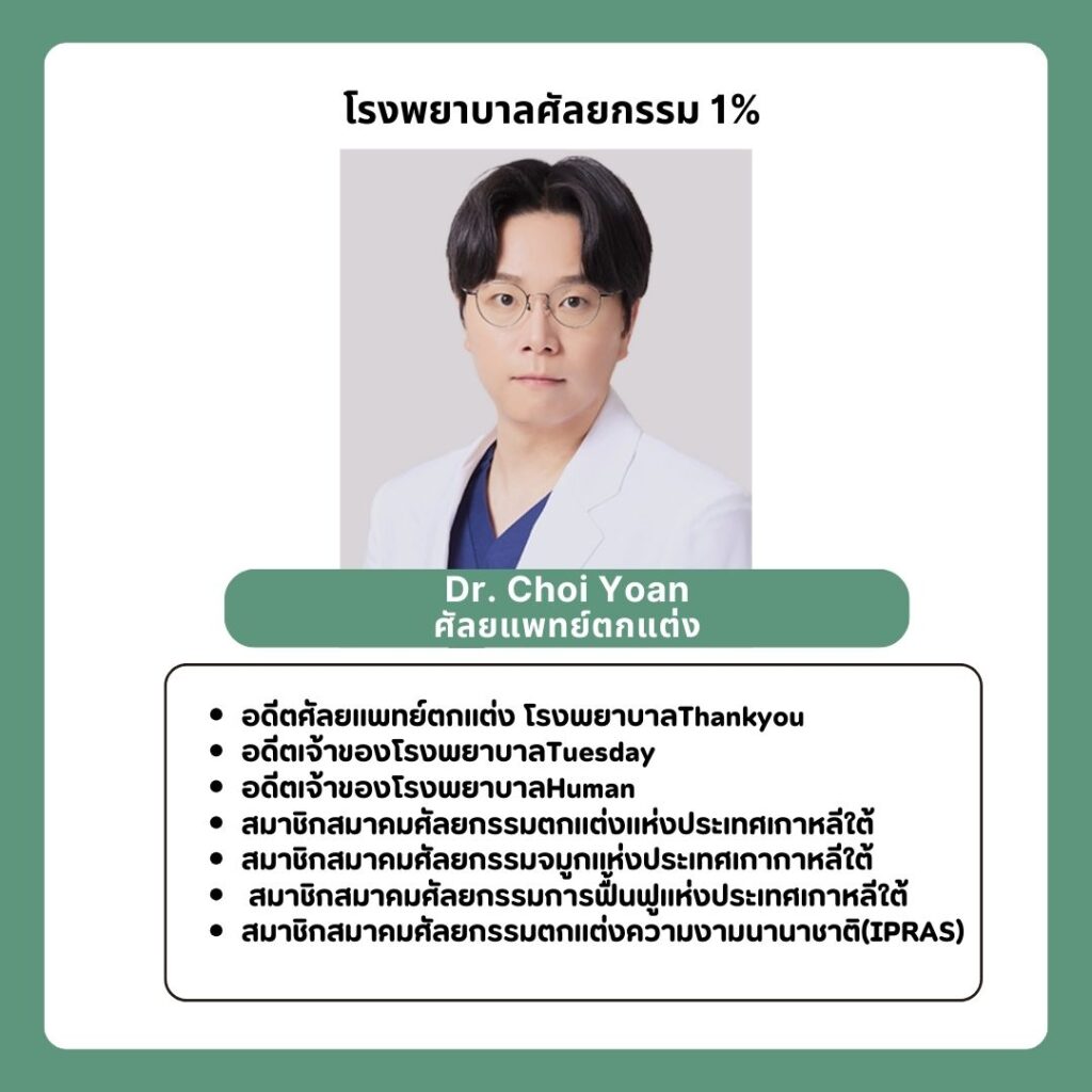 Dr. Choi Yoan ศัลยแพทย์ตกแต่ง