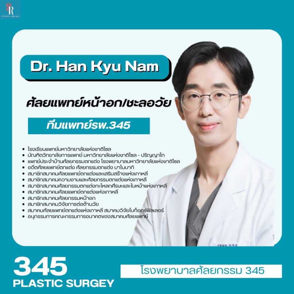 Dr. Han Kyu Nam